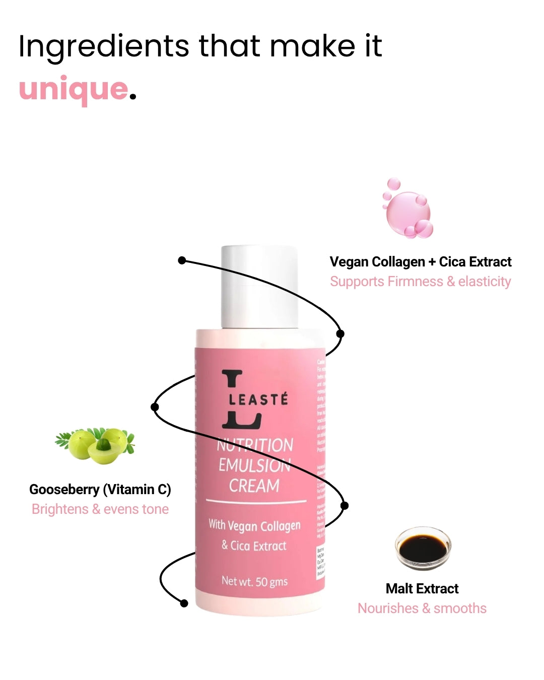 Leaste Collagen