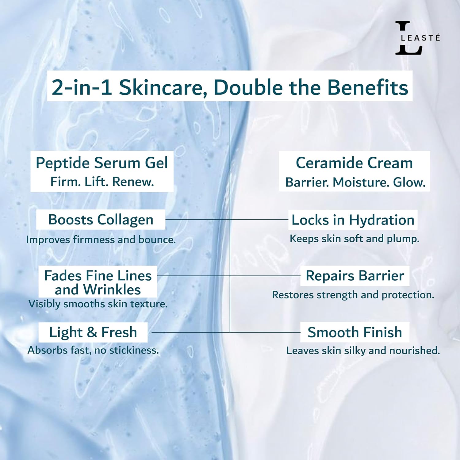 Ceramide Cream + Peptide Serum Gel