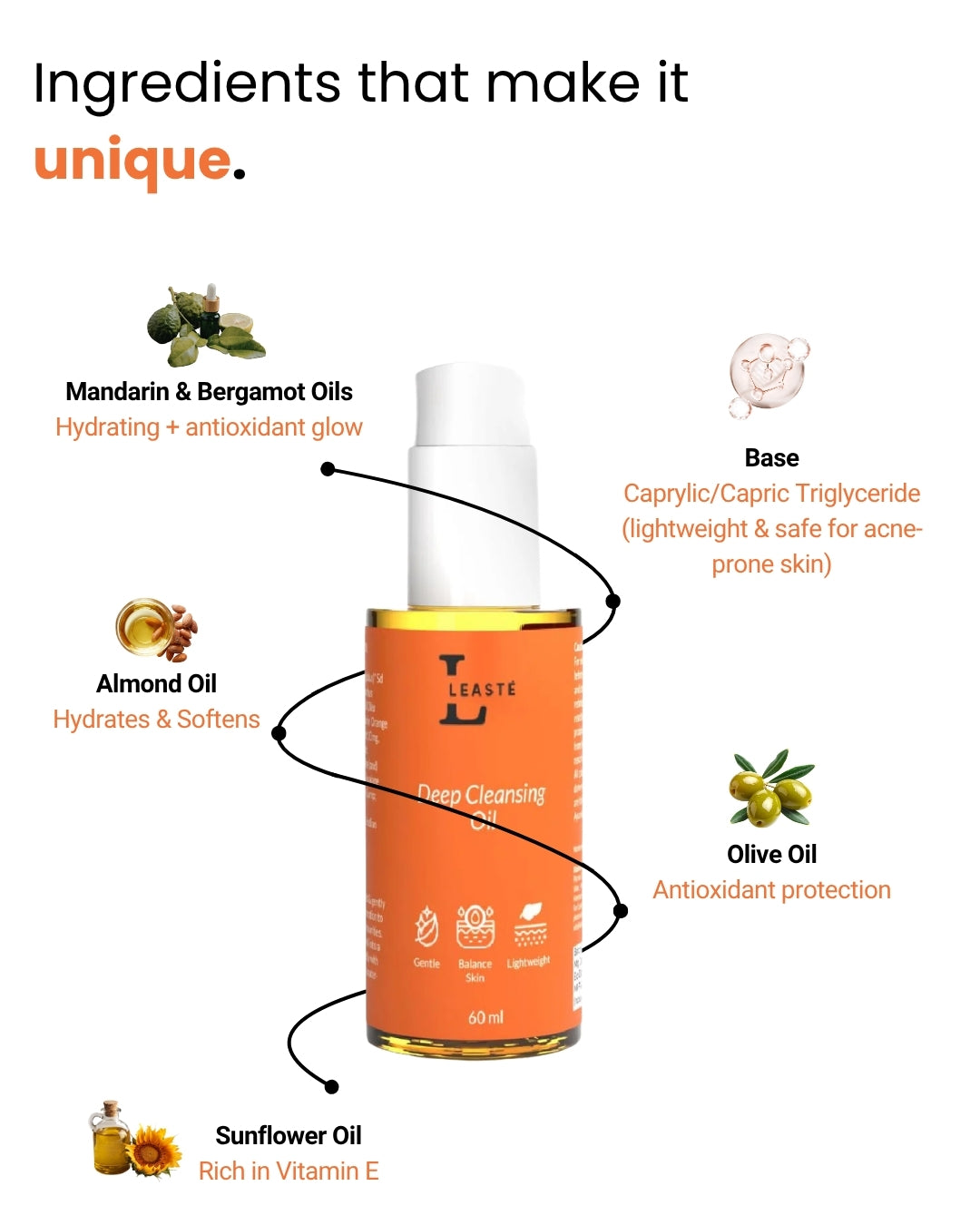 Leaste Deep Cleansing Oil